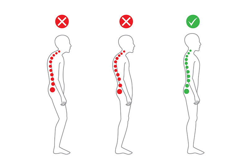 Practice Good Posture